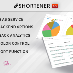 دانلود افزونه وردپرس Shortener - افزونه کوتاه کننده لینک به همراه آنالیزگر وردپرس | پلاگین Shortener