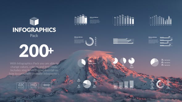 دانلود پروژه افتر افکت Infographics Pack - پک جامع اینفوگرافیک