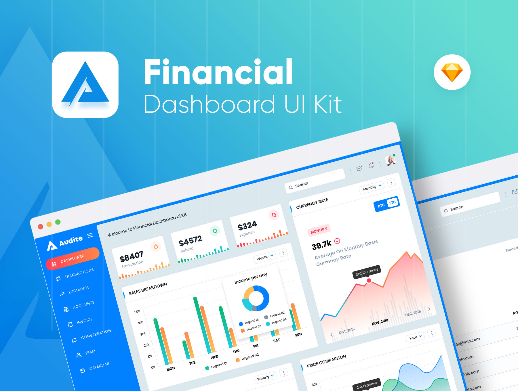 دانلود UI Kit مدیریت Audite