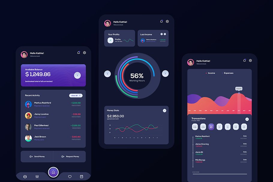 دانلود UI Kit لایه باز Dynamic Payments