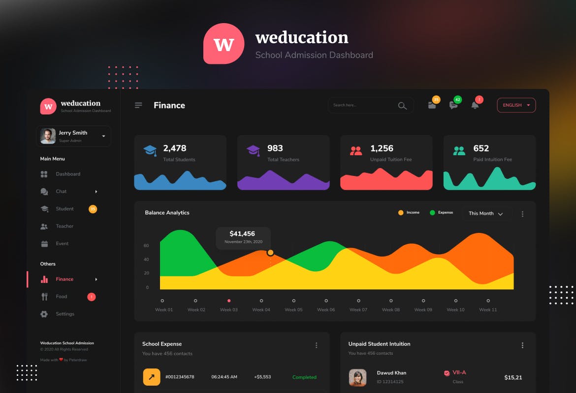 دانلود Weducation