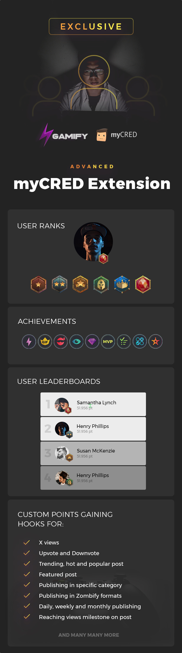 Gamify - Advanced myCRED Extension Gamify - Advanced myCRED Extension
