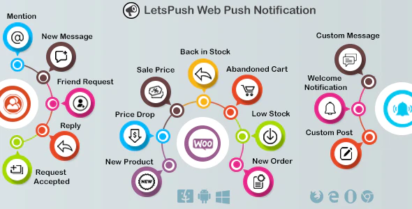 دانلود افزونه وردپرس Letspush - افزونه نوتیفیکیشن حرفه ای وردپرس
