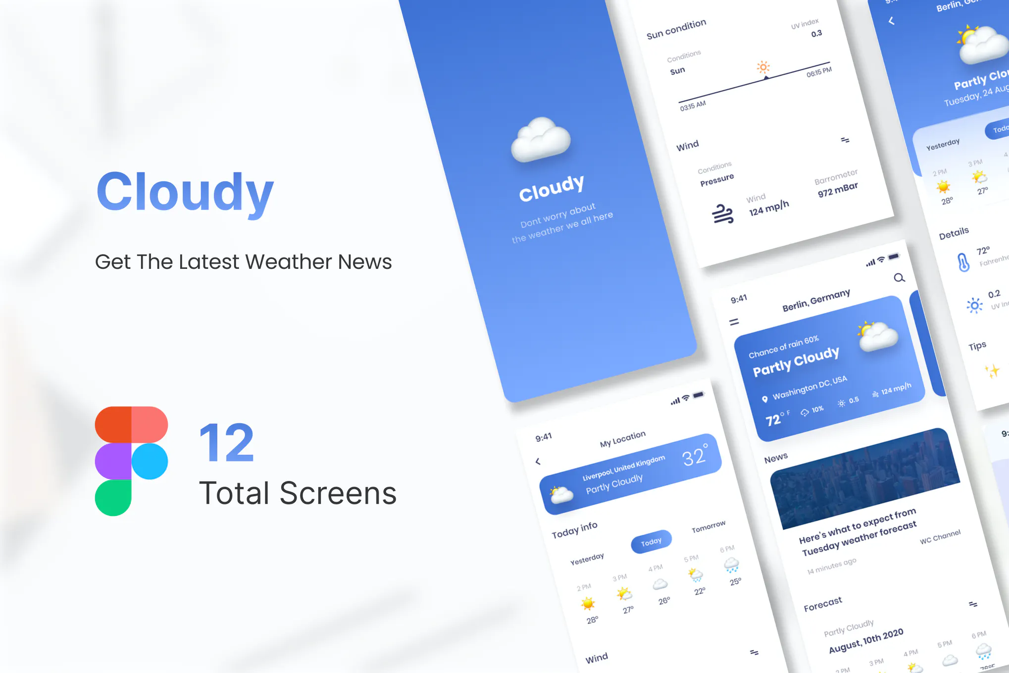 Cloudy Weather Mobile App UI Kit Figma دانلود UI Kit و رابط کاربری لایه باز Cloudy Weather Mobile App