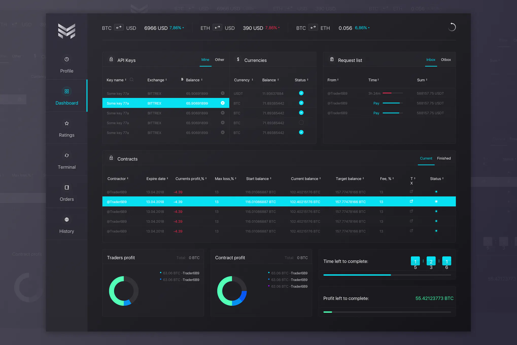 Membrana Crypto Dashboard دانلود طرح لایه باز رابط کاربری Membrana Crypto Dashboard