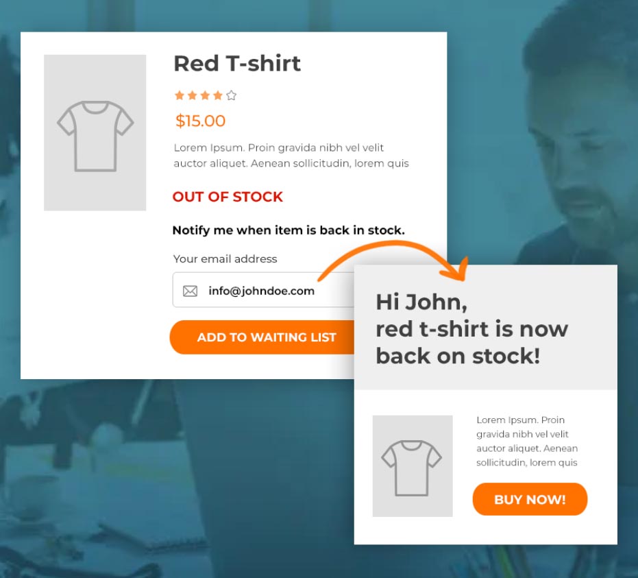 دانلود افزونه وردپرس YITH WooCommerce Waiting List