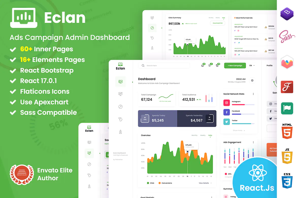 دانلود قالب مدیریت Eclan - قالب داشبورد و مدیریت کمپین تبلیغاتی