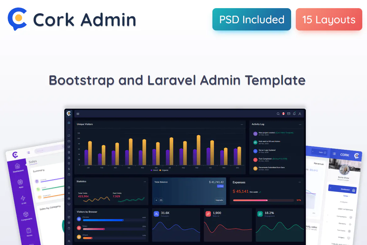 دانلود قالب مدیریت Cork - قالب داشبورد و مدیریت HTML و Laravel