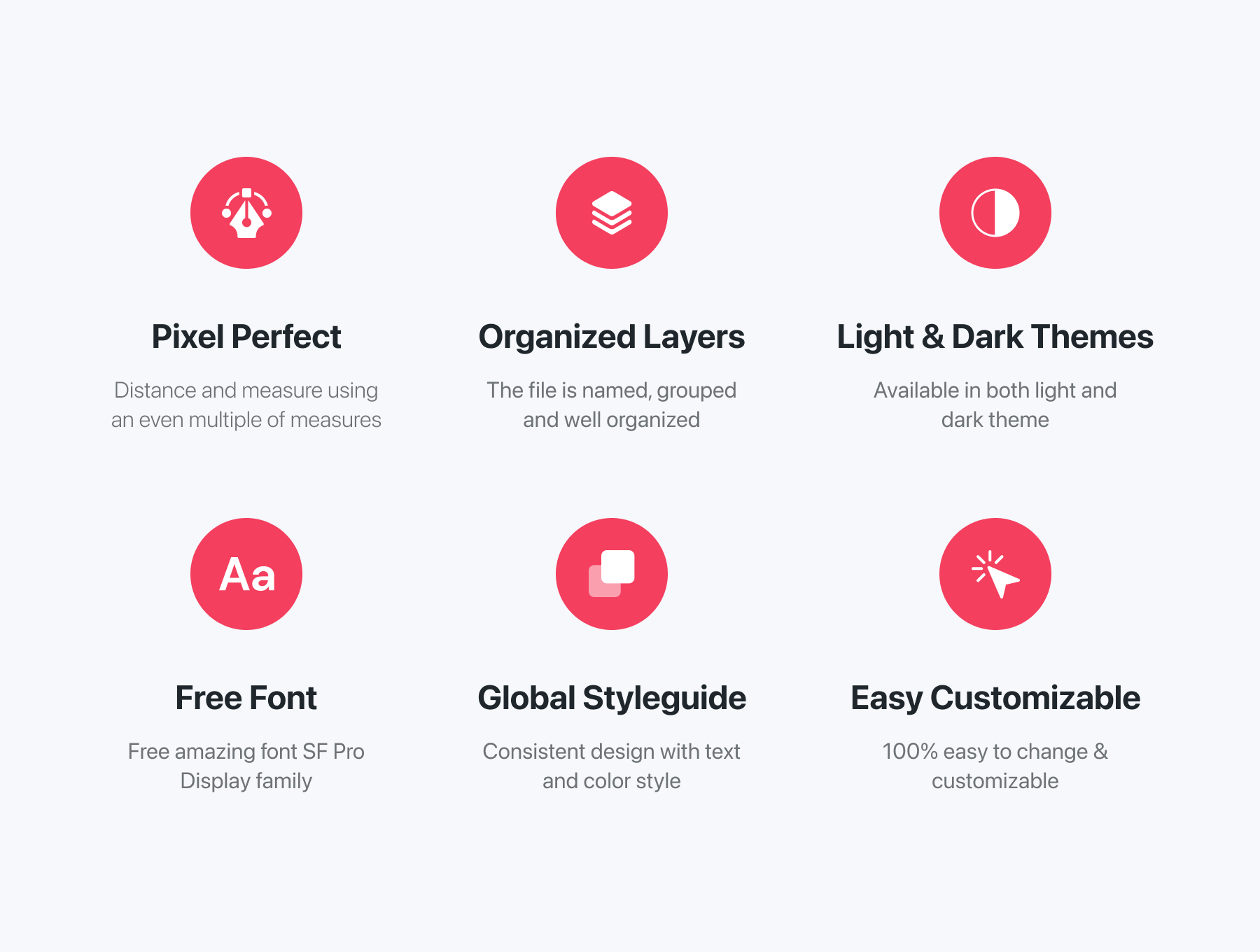 Foodline - Food Delivery App UI Kit