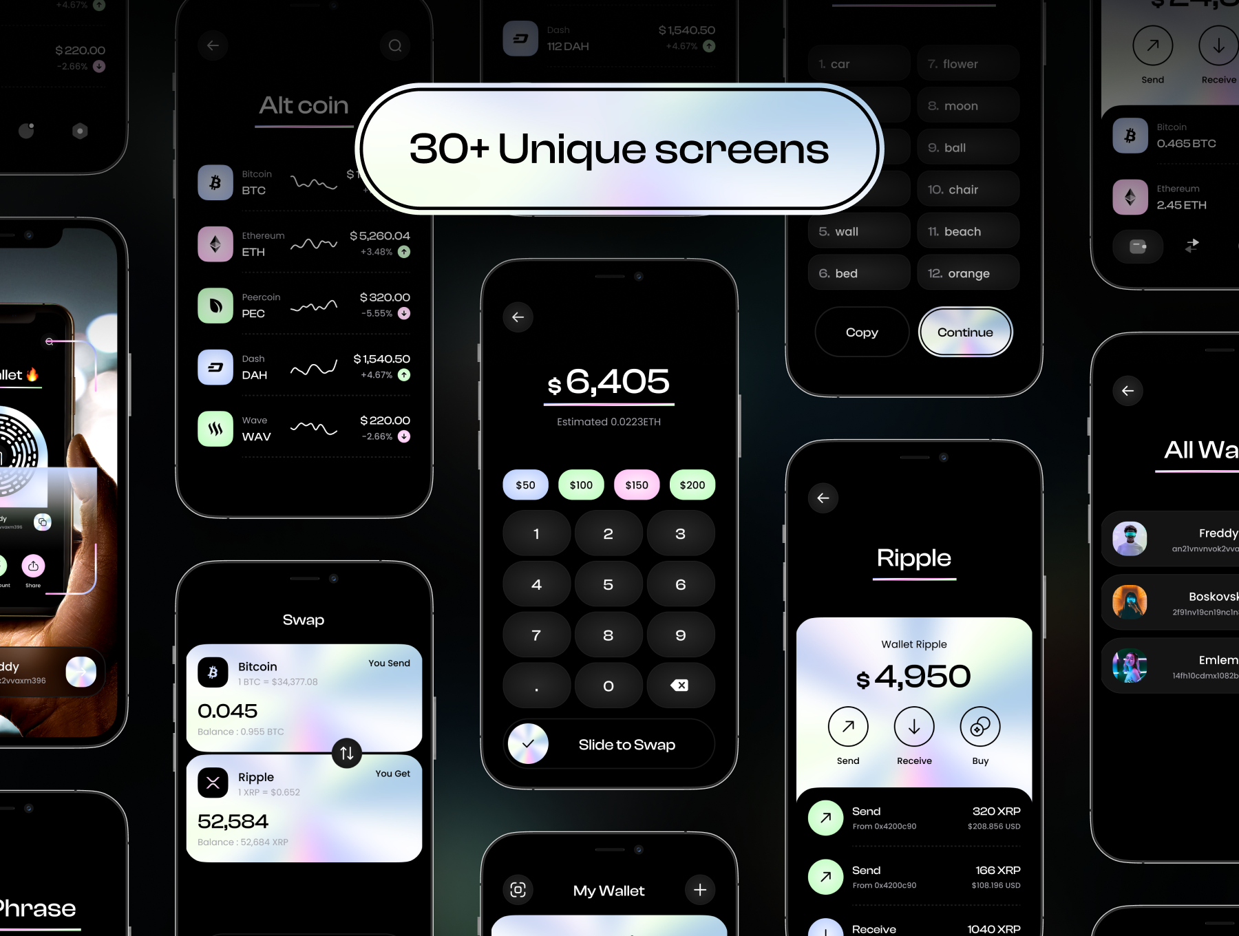 Crypto Wallet UI Kit