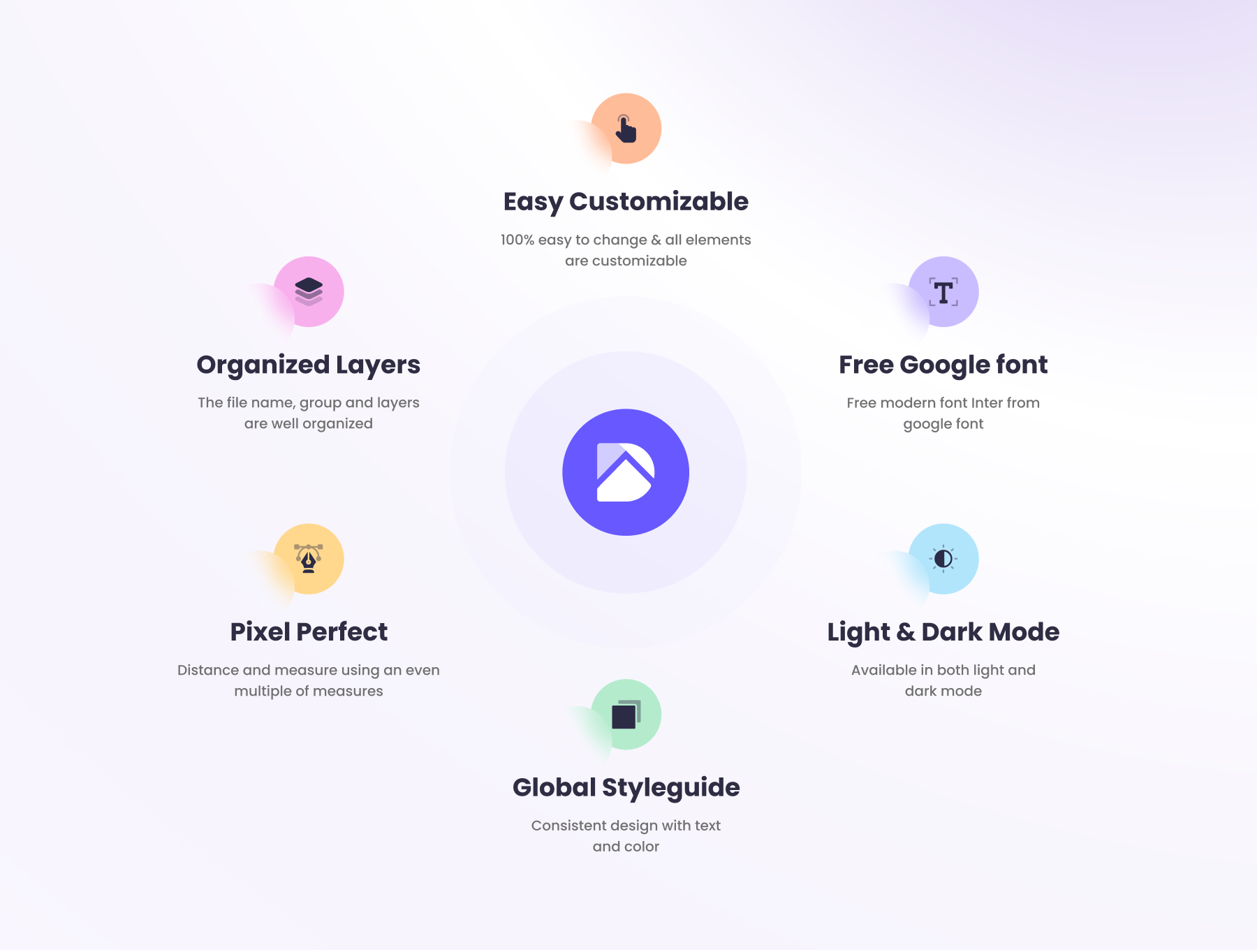 DoorHub UI Kit