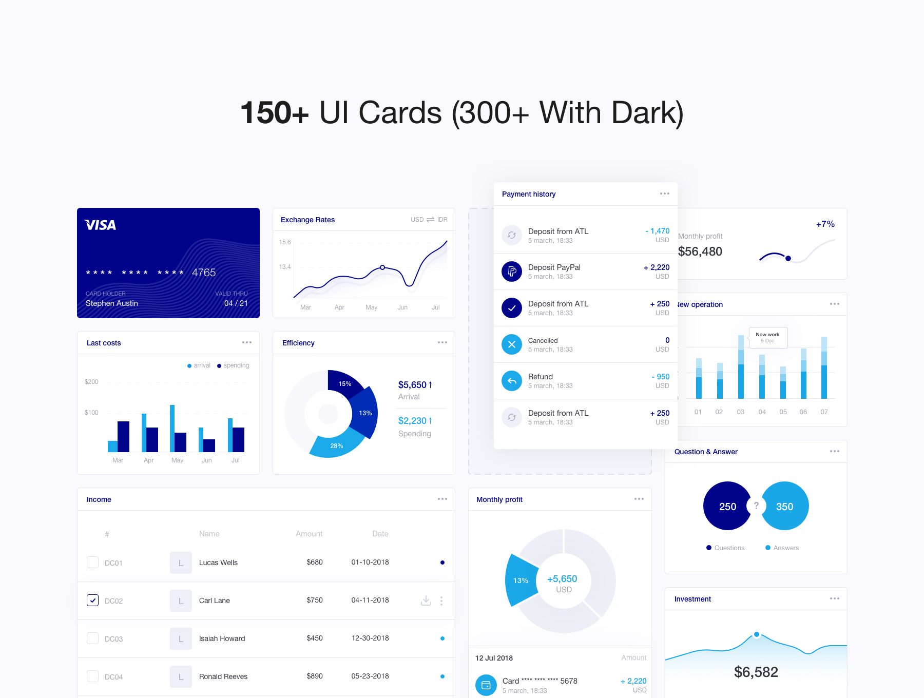 دانلود رابط کاربری FinWave