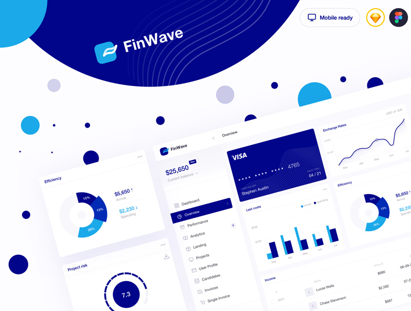 دانلود رابط کاربری FinWave