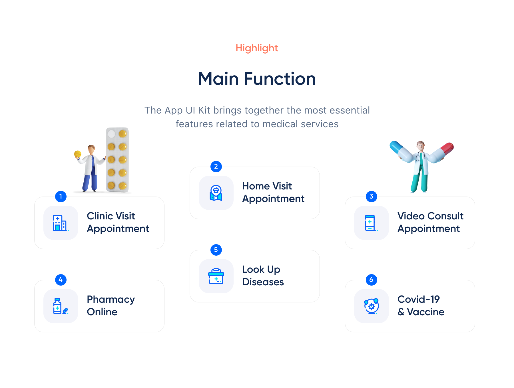 Medilab - Super Medical App UI Kit