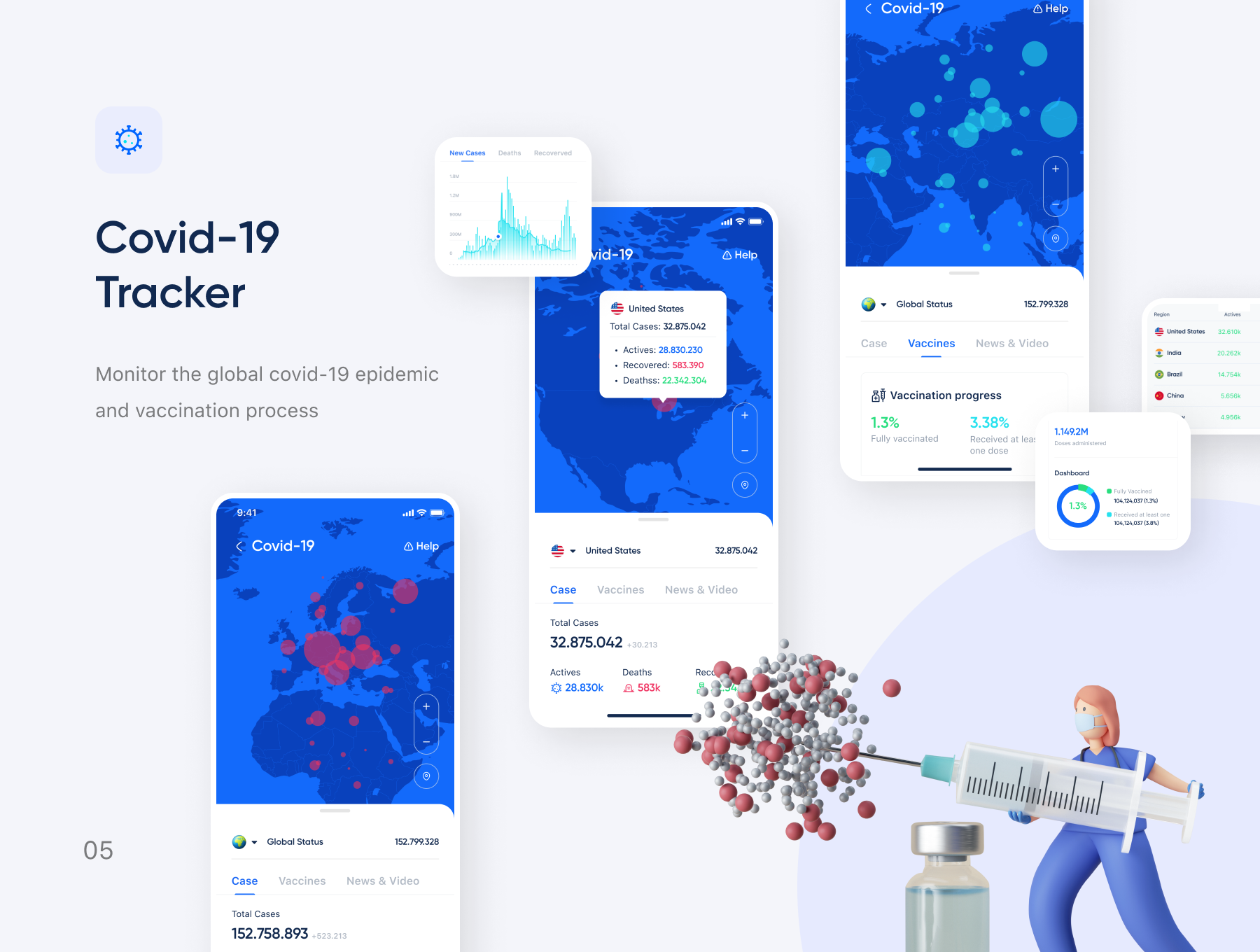 Medilab - Super Medical App UI Kit