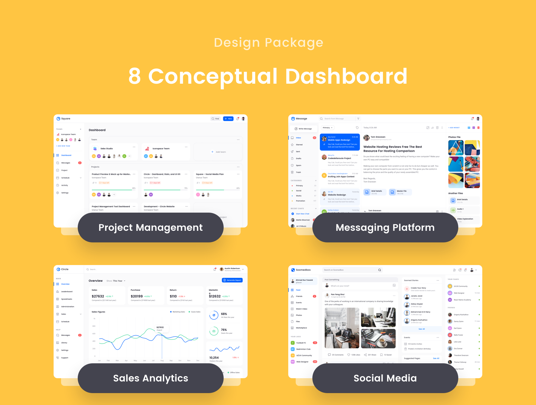 Square Dashboard UI Kit