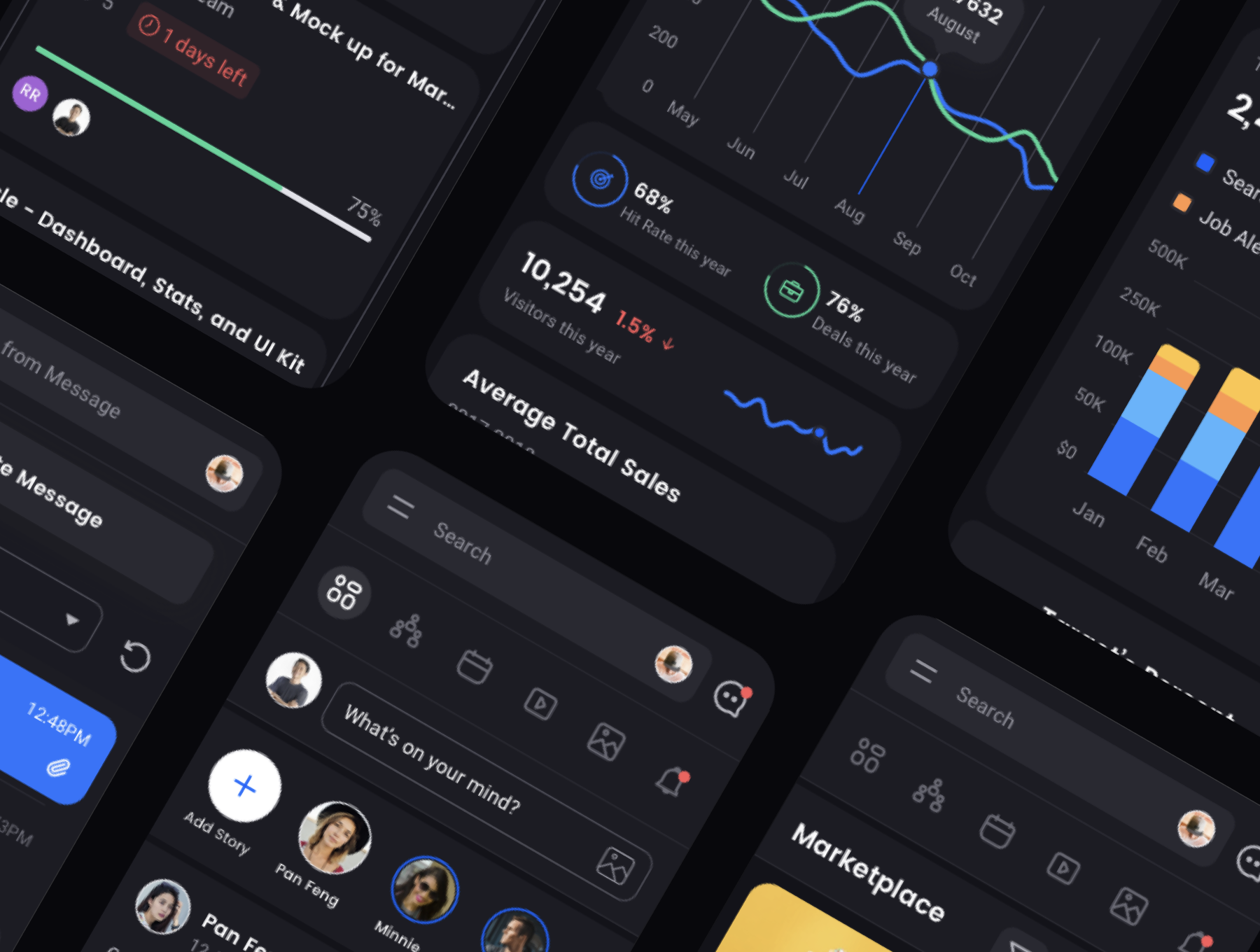 Square Dashboard UI Kit