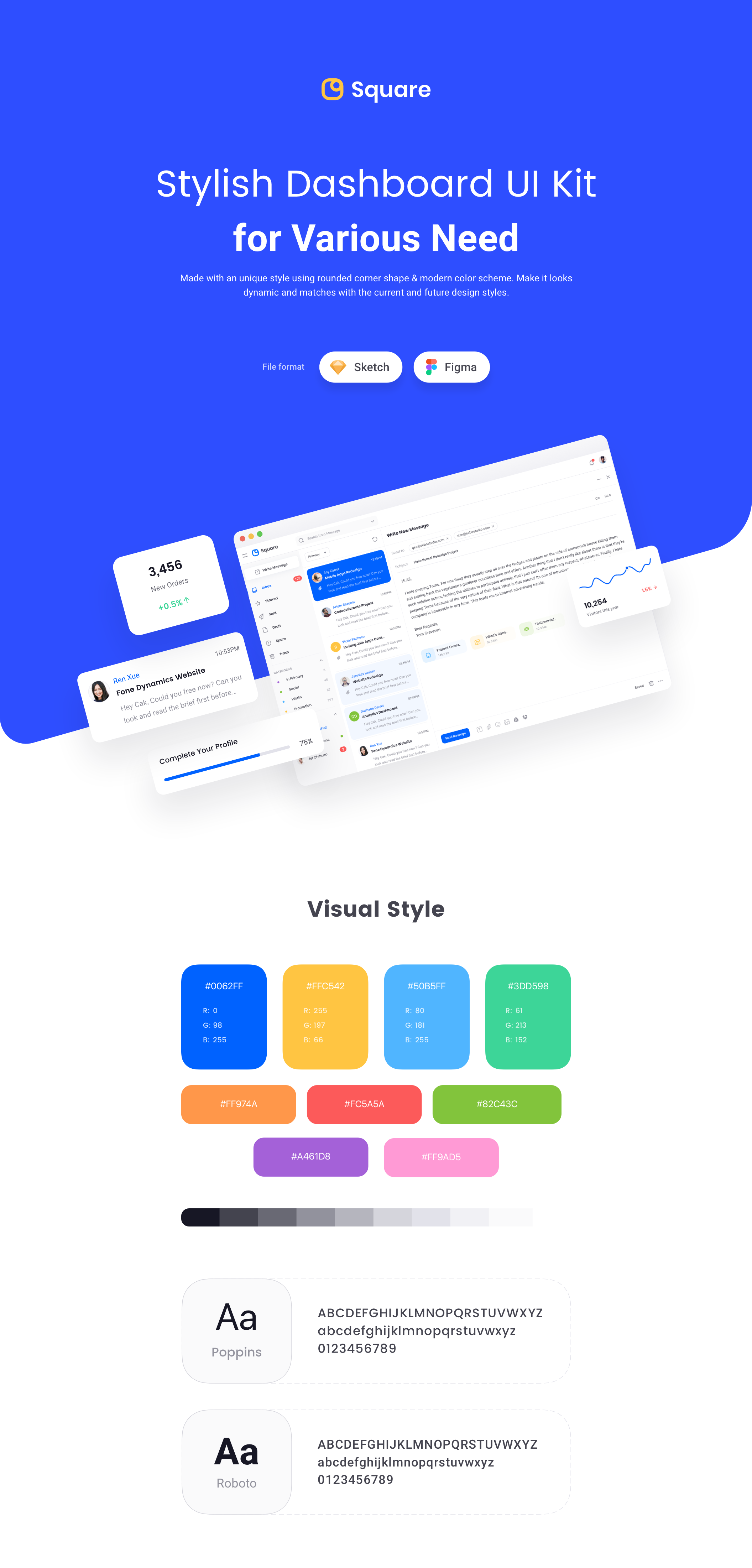 Square Dashboard UI Kit