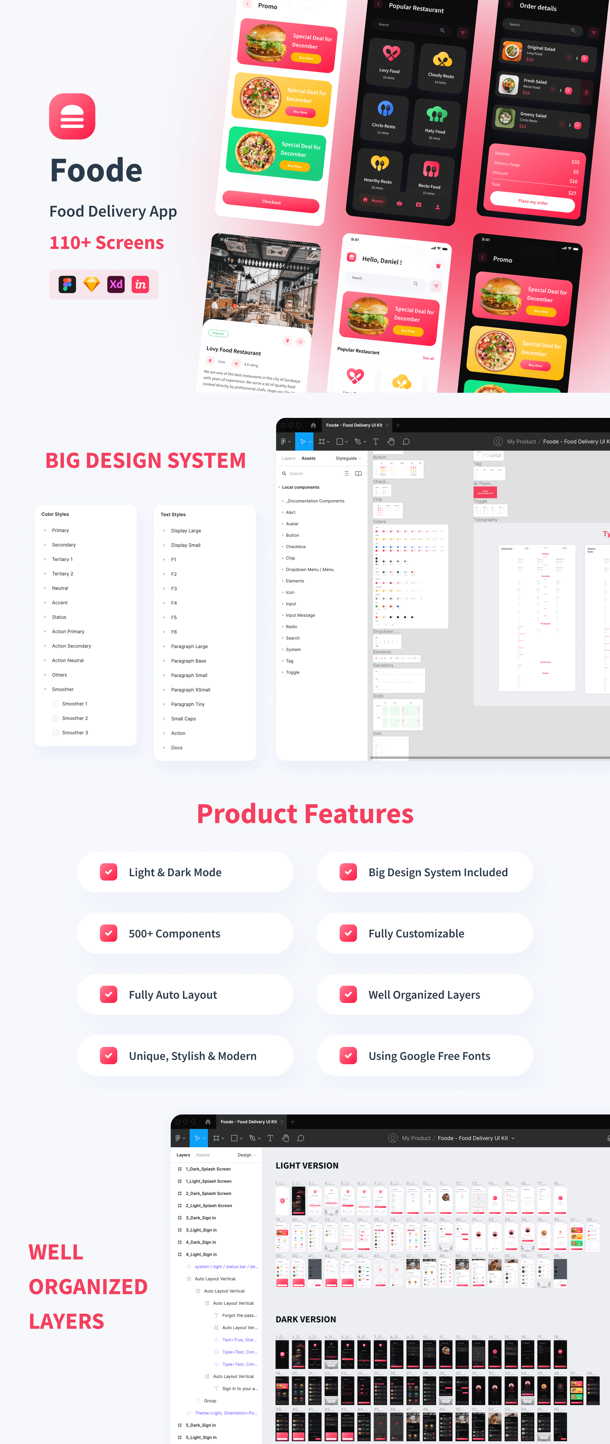 Foode - Food Delivery Mobile App UI Kit