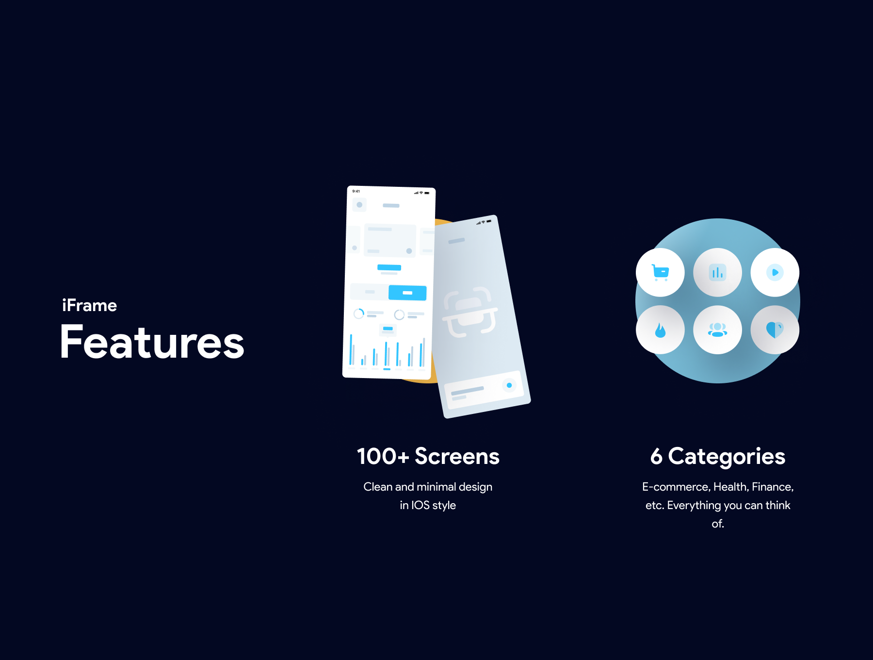 iFrame Wireframe Kit