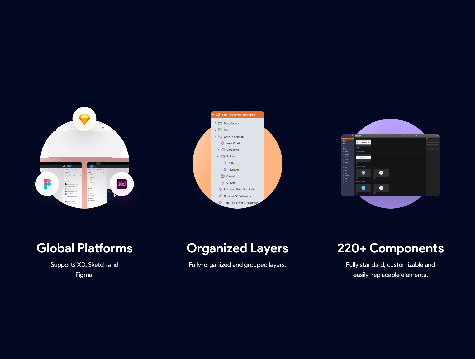 iFrame Wireframe Kit