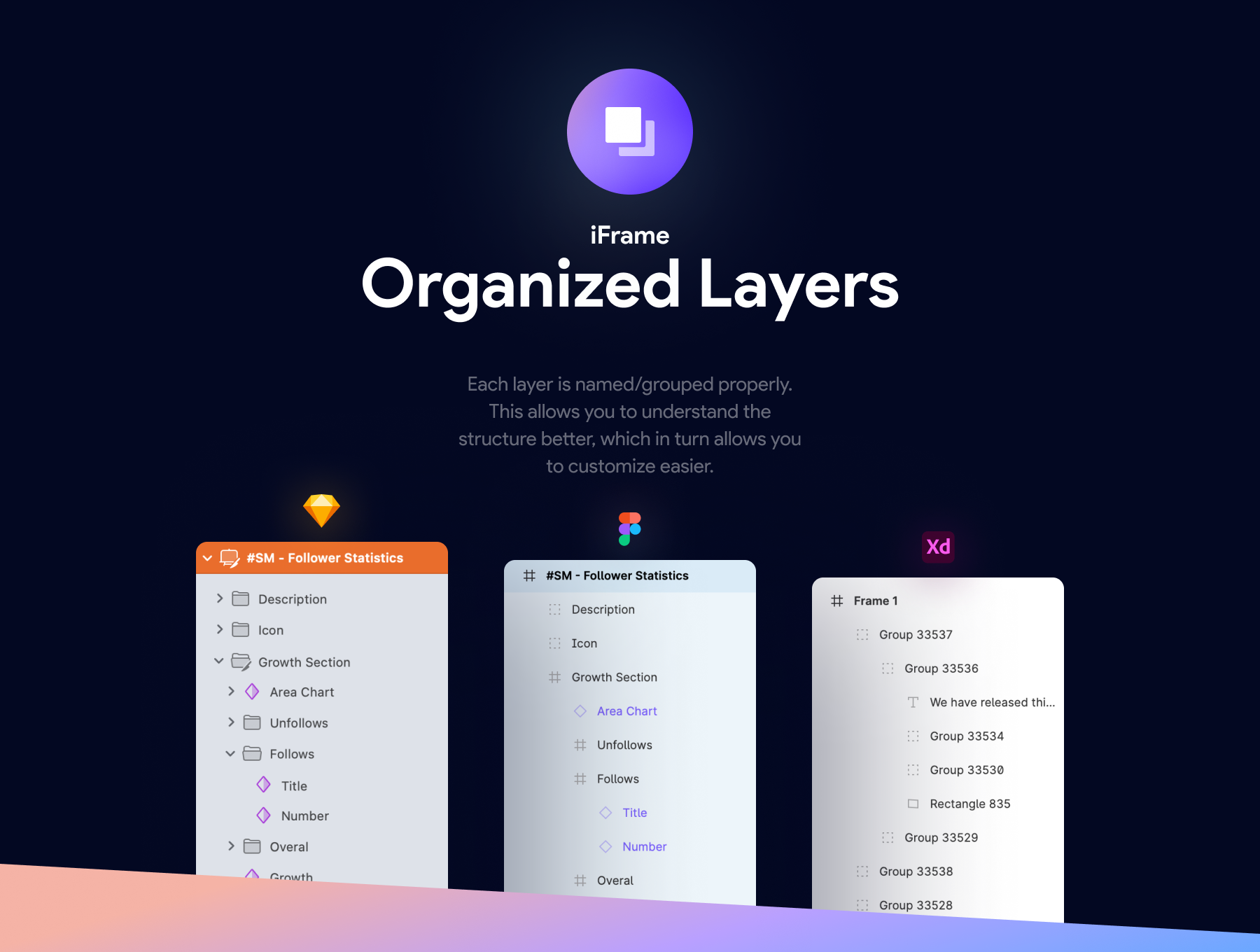 iFrame Wireframe Kit