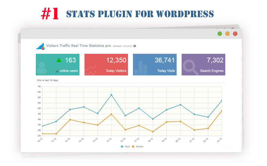 دانلود افزونه وردپرس Visitor Traffic Real Time Statistics pro دانلود افزونه وردپرس Visitor Traffic Real Time Statistics pro