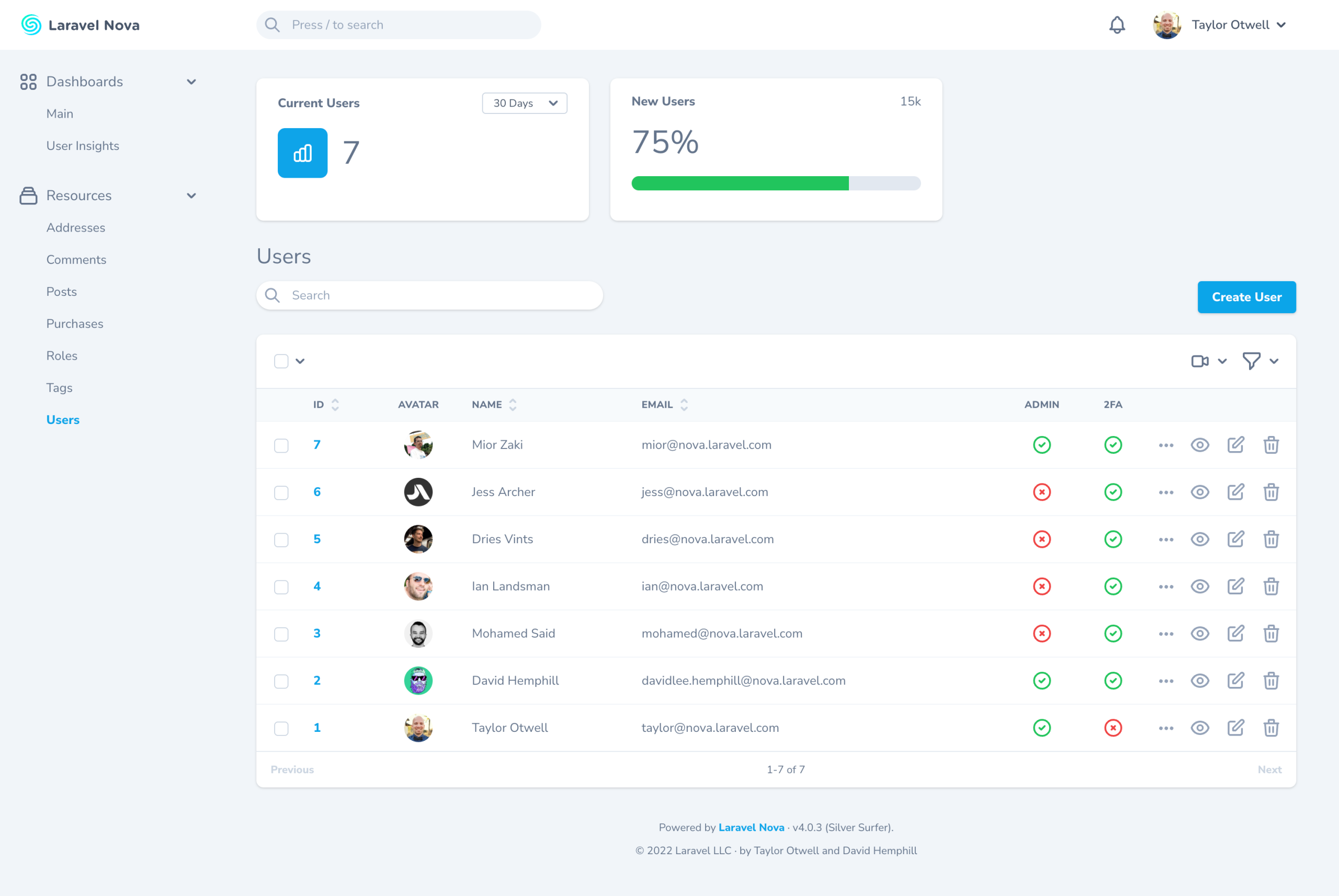 دانلود اسکریپت Laravel Nova