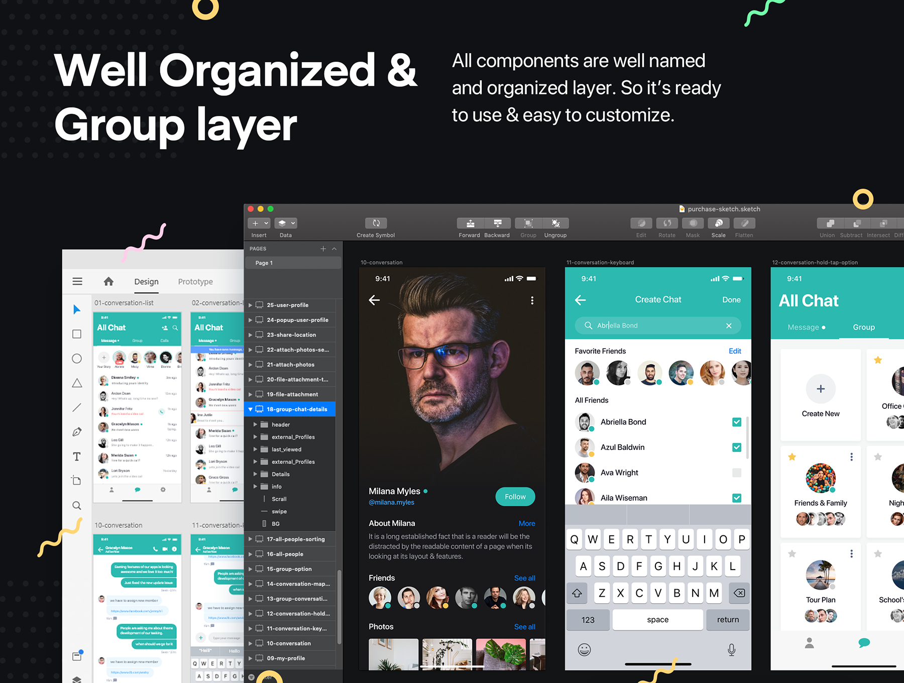 دانلود رابط کاربری Sophie Messaging app ui kit
