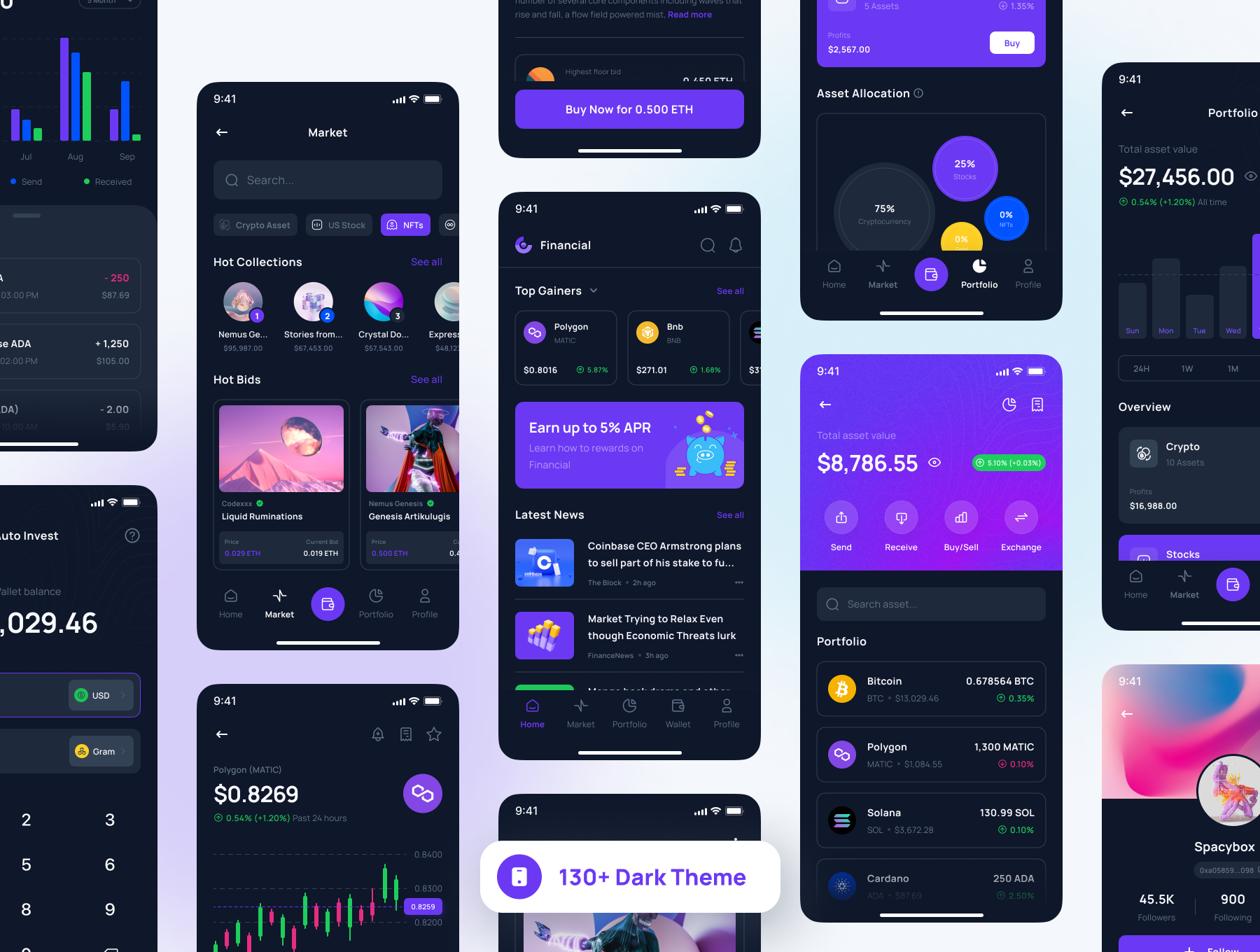 Finline - Investments & Finance App UI Kit
