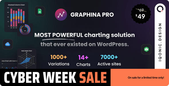 دانلود افزونه وردپرس Graphina Pro