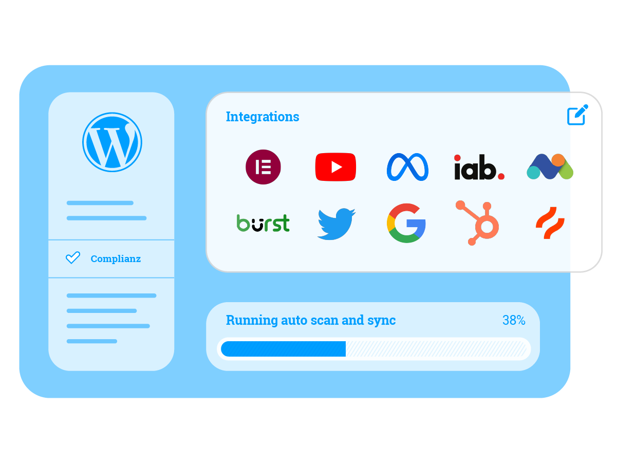 دانلود افزونه وردپرس Complianz Privacy Suite (GDPR/CCPA) Premium