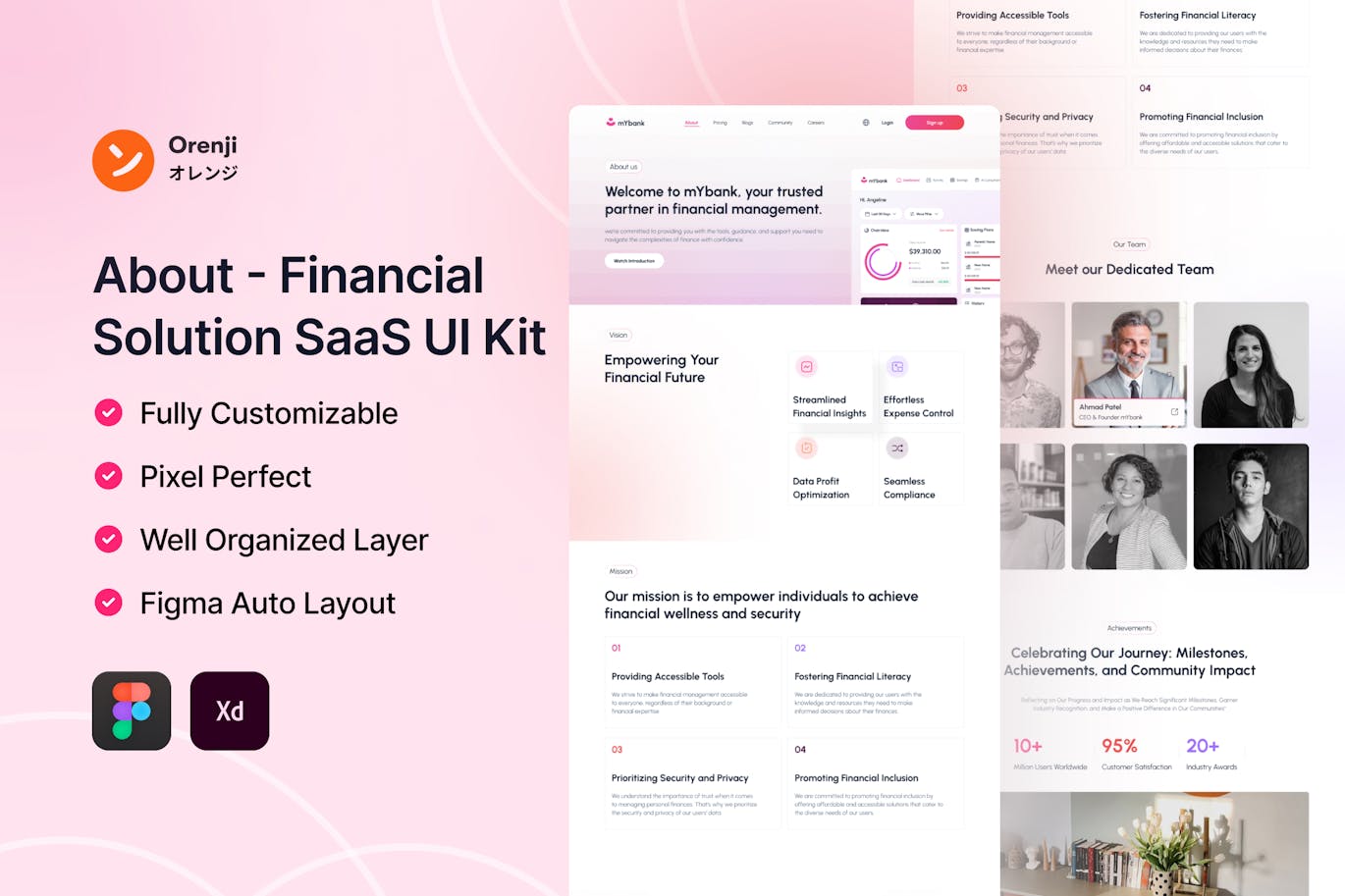 About - Financial Solution UI kit