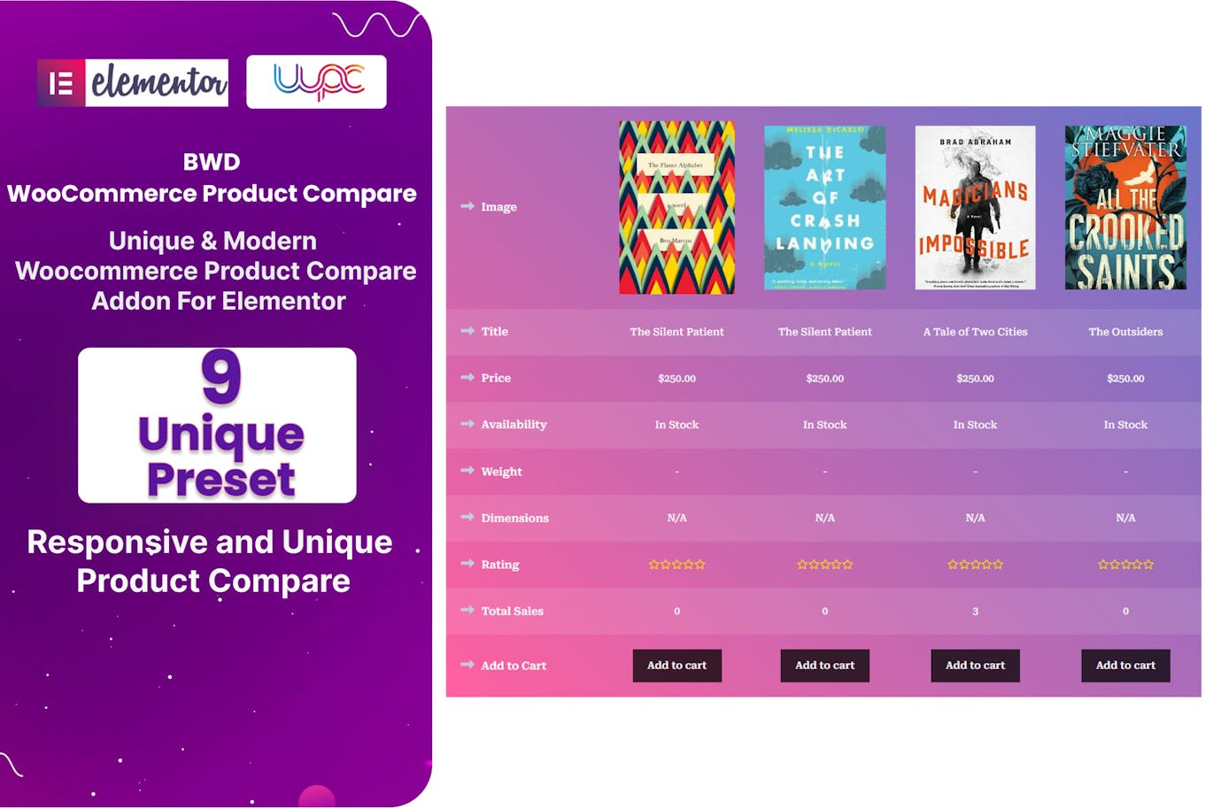 افزونه BWD WooCommerce Product Compare Addon