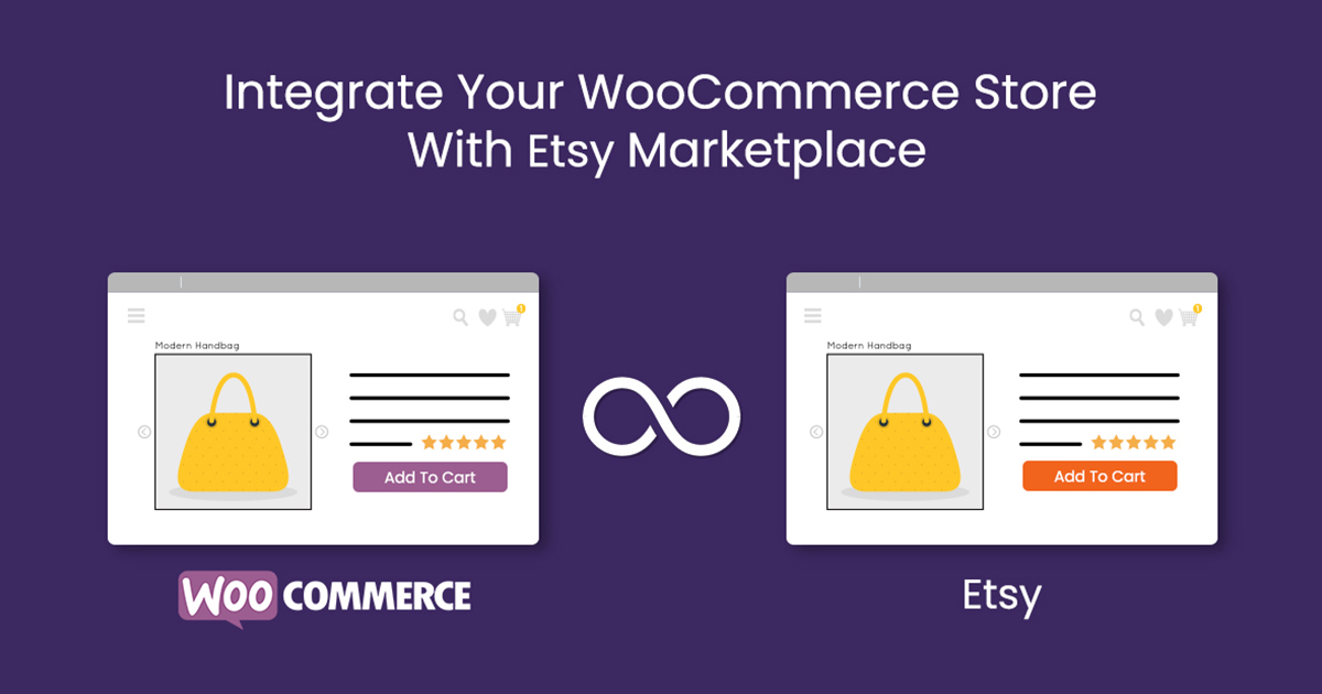 دانلود افزونه ووکامرس Etsy Integration