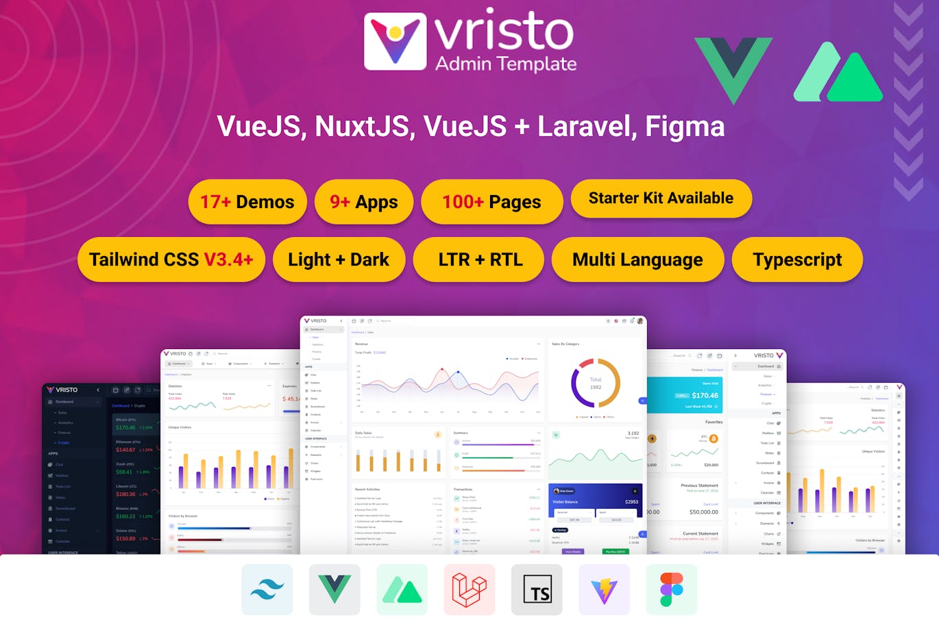 دانلود قالب مدیریت راست چین Vristo