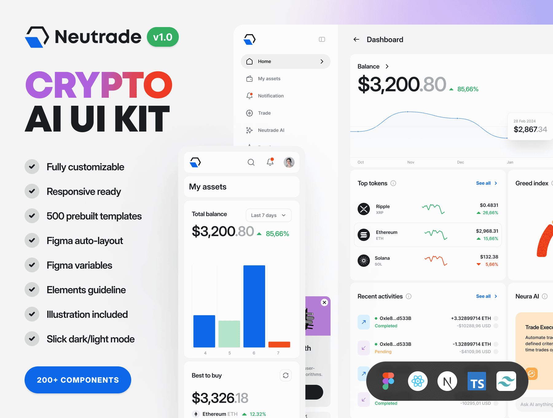 دانلود رابط کاربری Neutrade – Crypto AI UI Kit