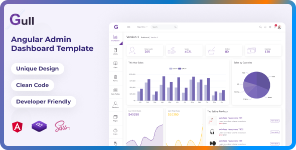 دانلود قالب Angular 18 مدیریتی Gull