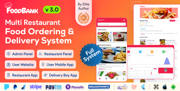 دانلود اسکریپت FoodBank Multi Restaurant + پنل مدیریت
