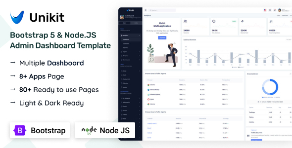 قالب مدیریت بوت استرپ و Node مدرن Unikit