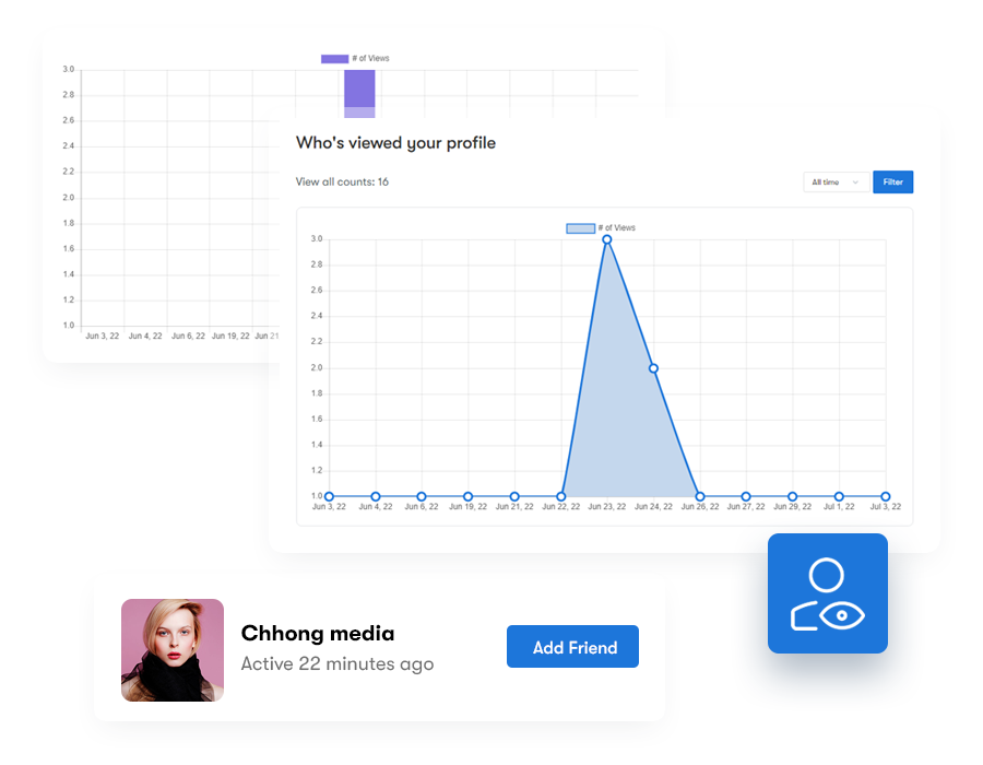 دانلود افزونه وردپرس Who Viewed My Profile