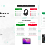 دانلود افزونه وردپرس Advanced Product Features Showcase