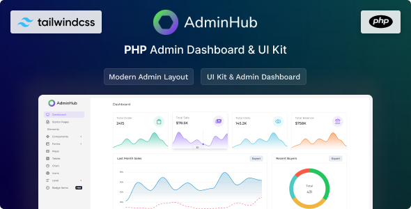 دانلود قالب مدیریت PHP Tailwind چند منظوره AdminHub