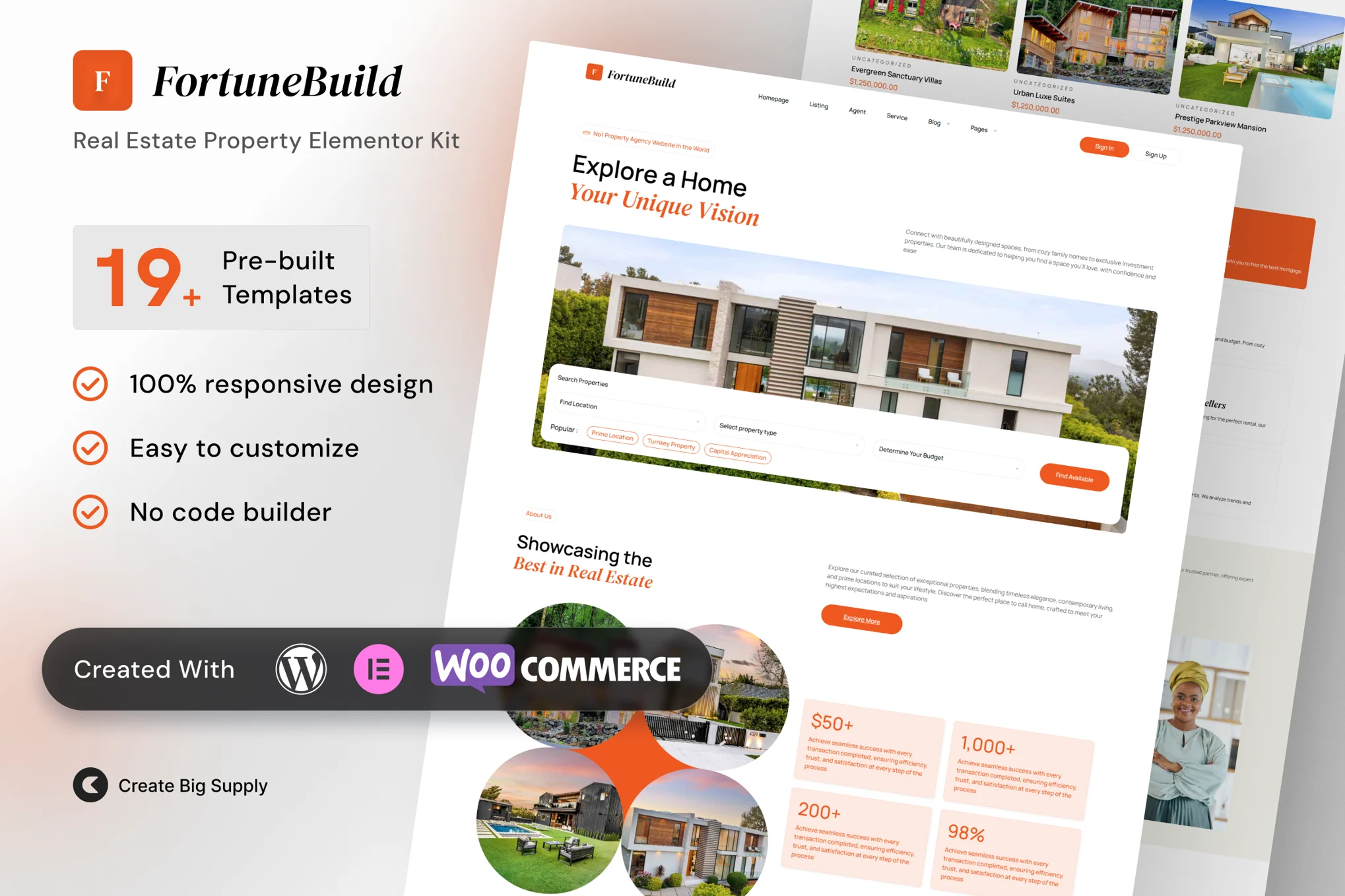 دانلود قالب المنتور مشاور املاک وردپرس FortuneBuild