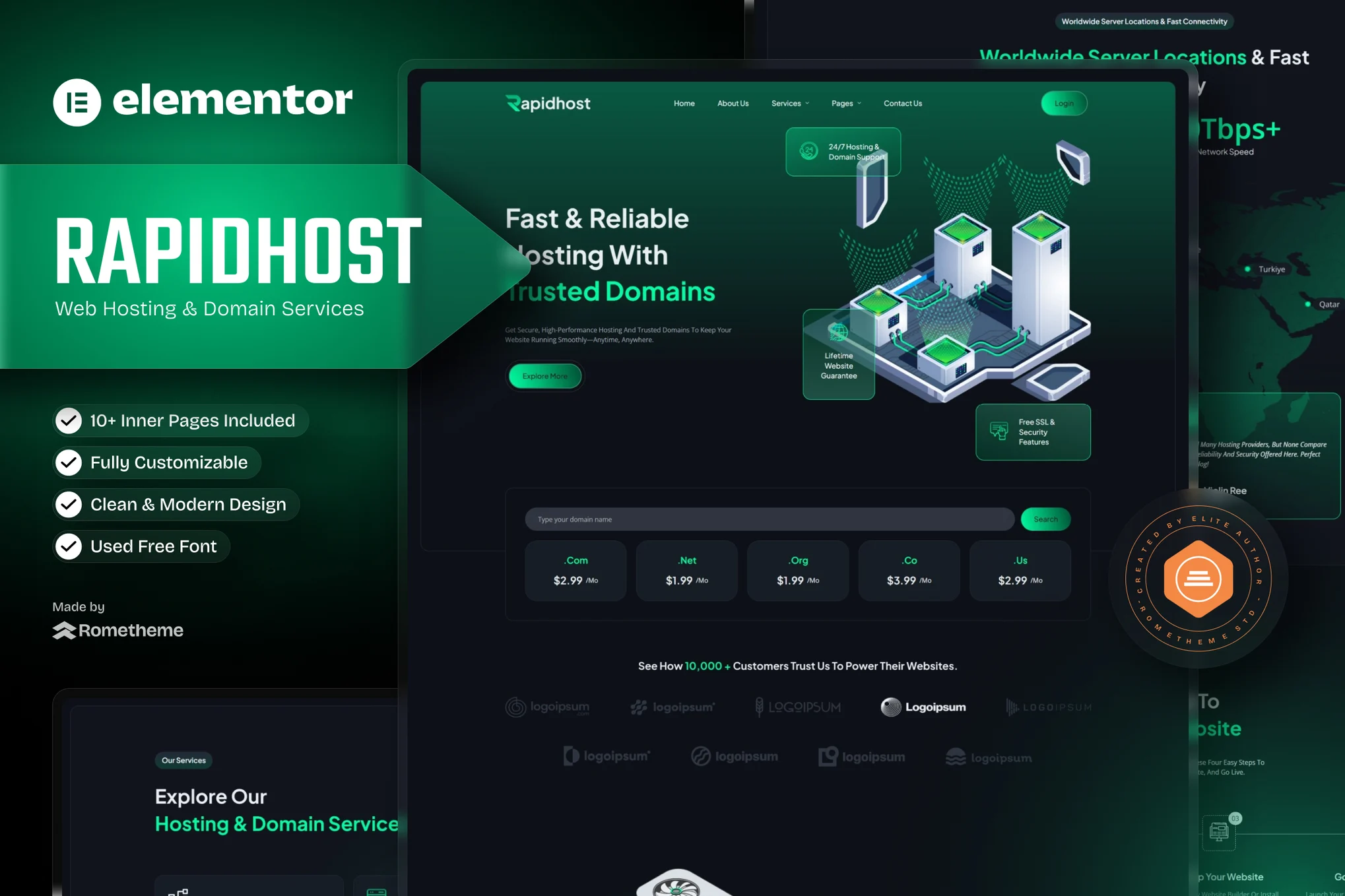 قالب شرکت خدمات هاستینگ و دامنه وردپرس Rapidhost