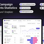 دانلود قالب فیگما Ads Campaign Insights Statistics