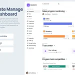 قالب فیگما Automate Compliance and Manage Risk Dashboard