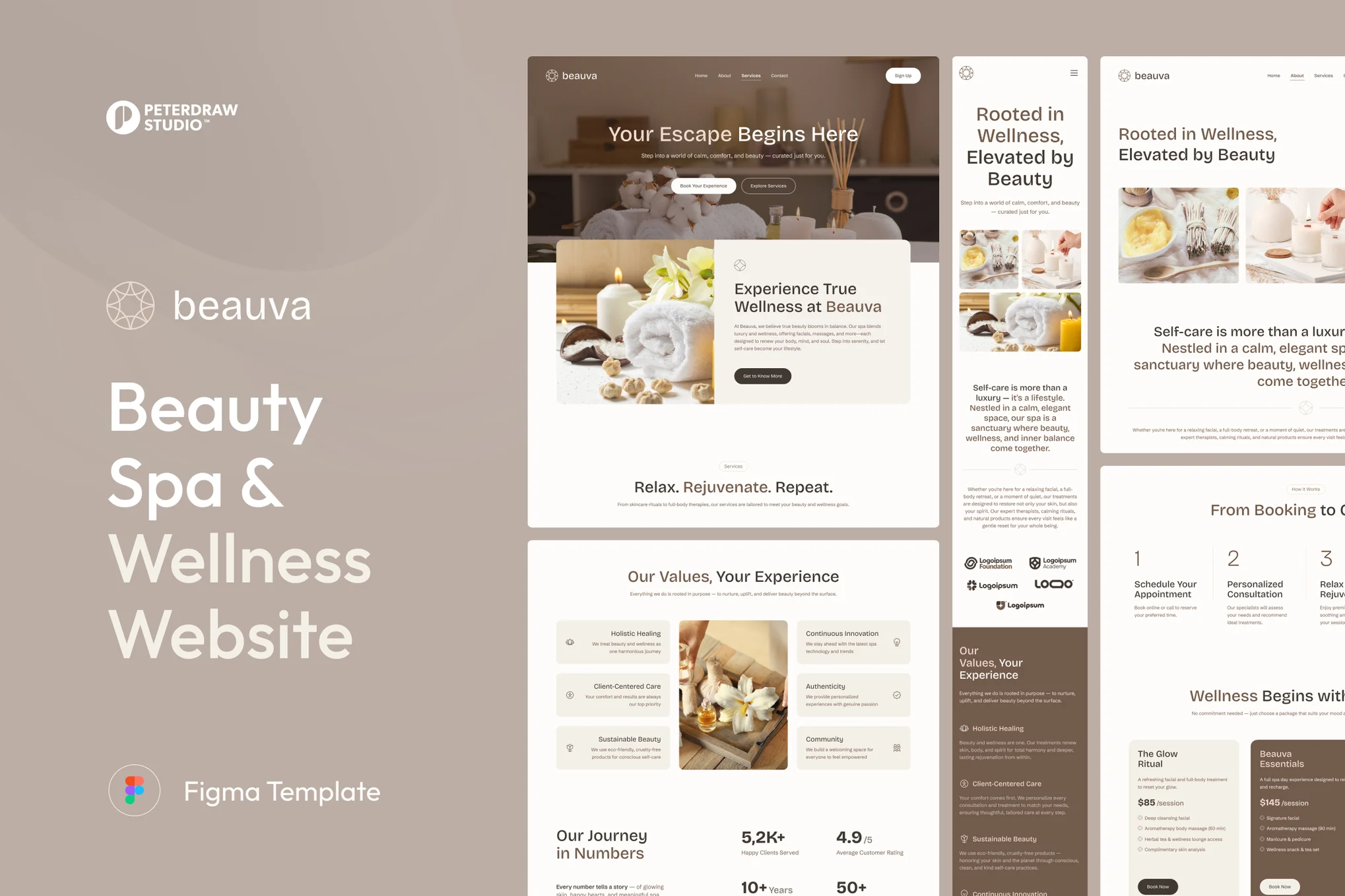 دانلود قالب فیگما Beauty Spa & Wellness Website