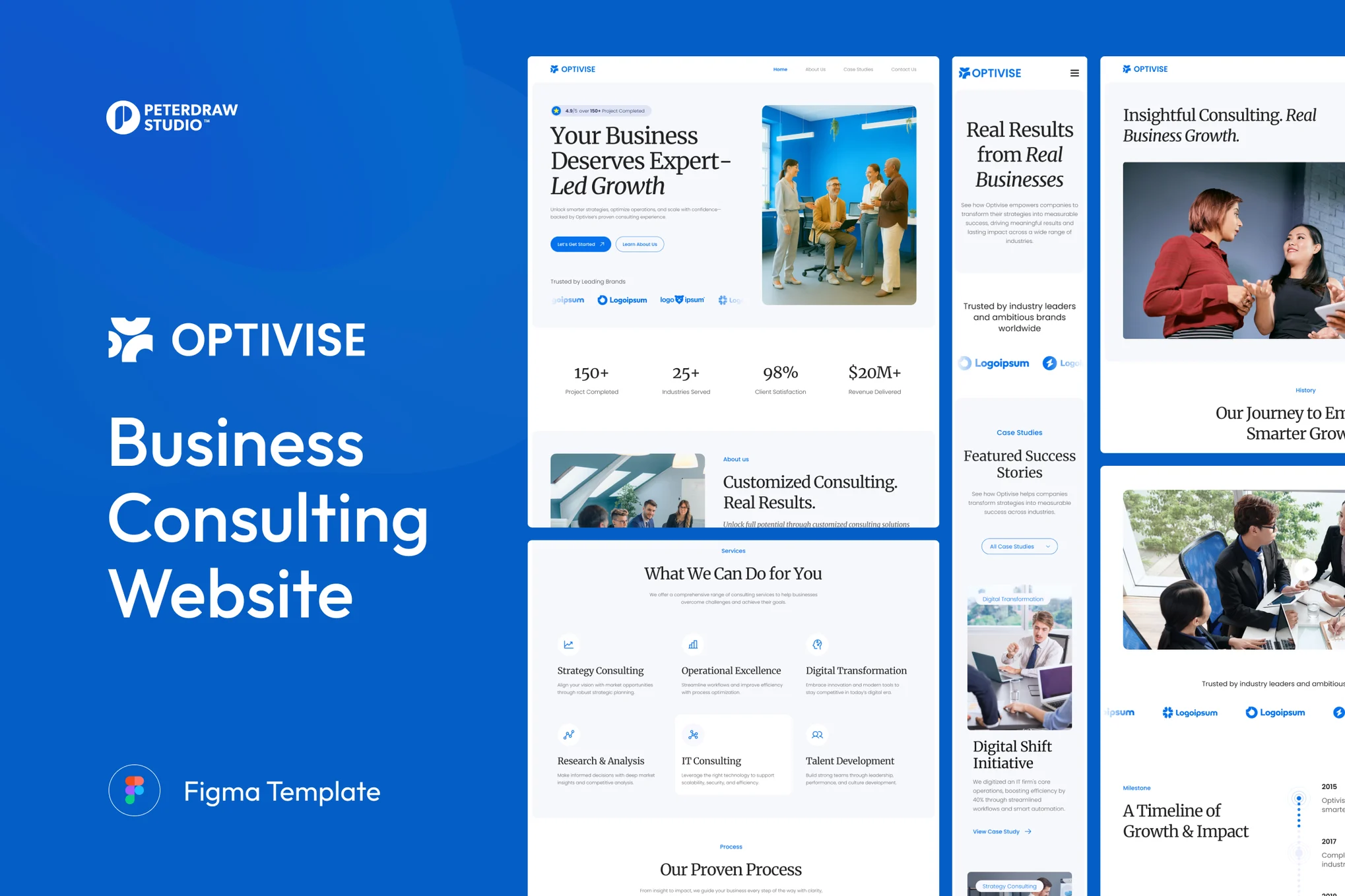 دانلود قالب فیگما Business Consulting Website