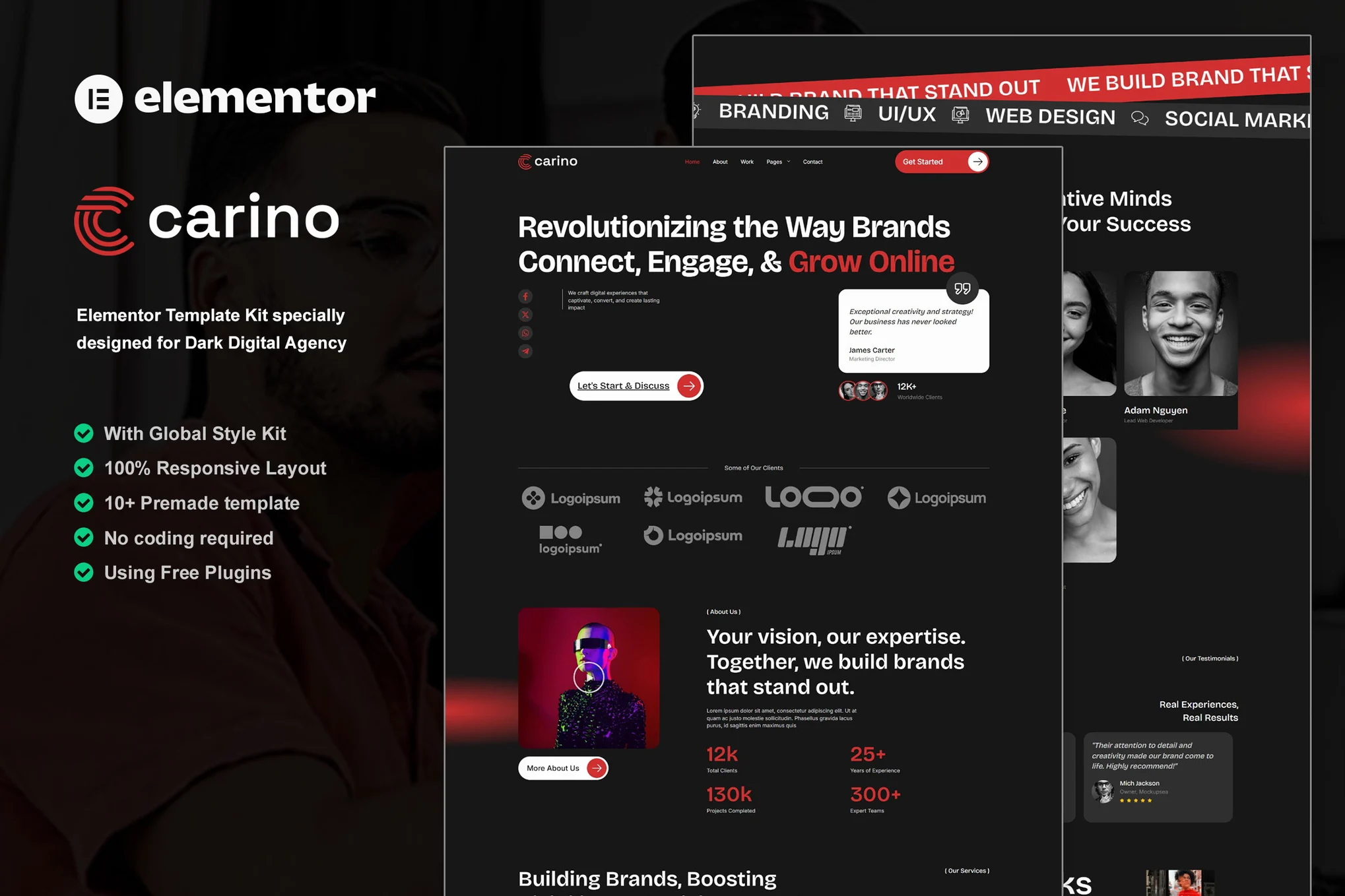 قالب آژانس دیجیتال و بازاریابی وردپرس Carino